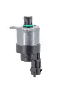 Unidad de medición, sistema CR